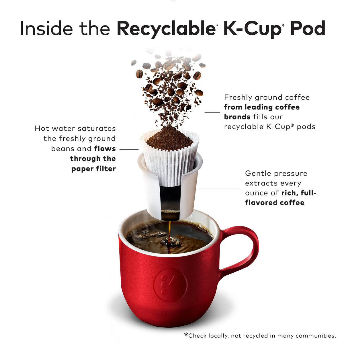Light Roast K-Cup Coffee Pods, 48 Count C62656