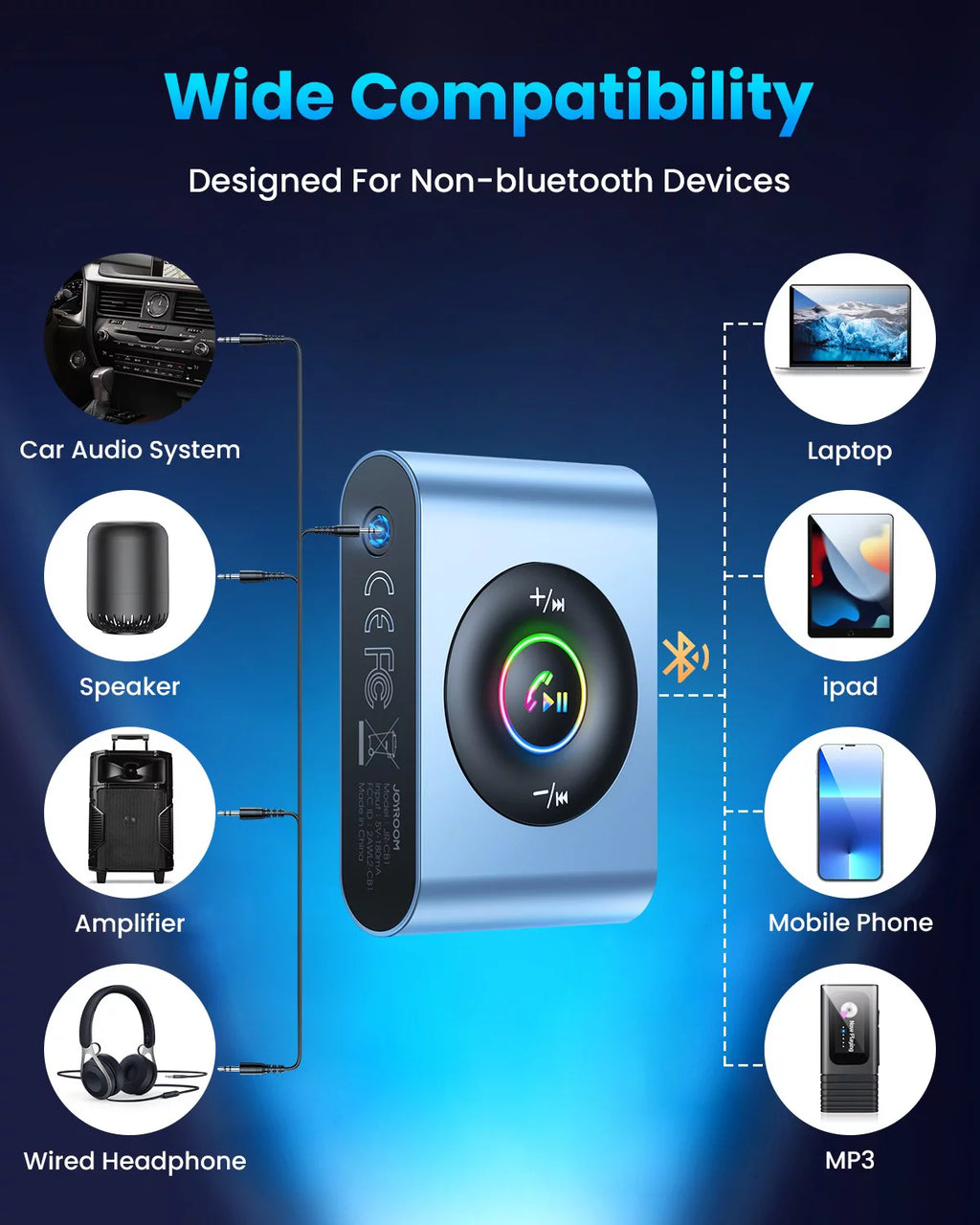 Bluetooth 5.3 Receiver 3.5mm Aux Adapter E117434