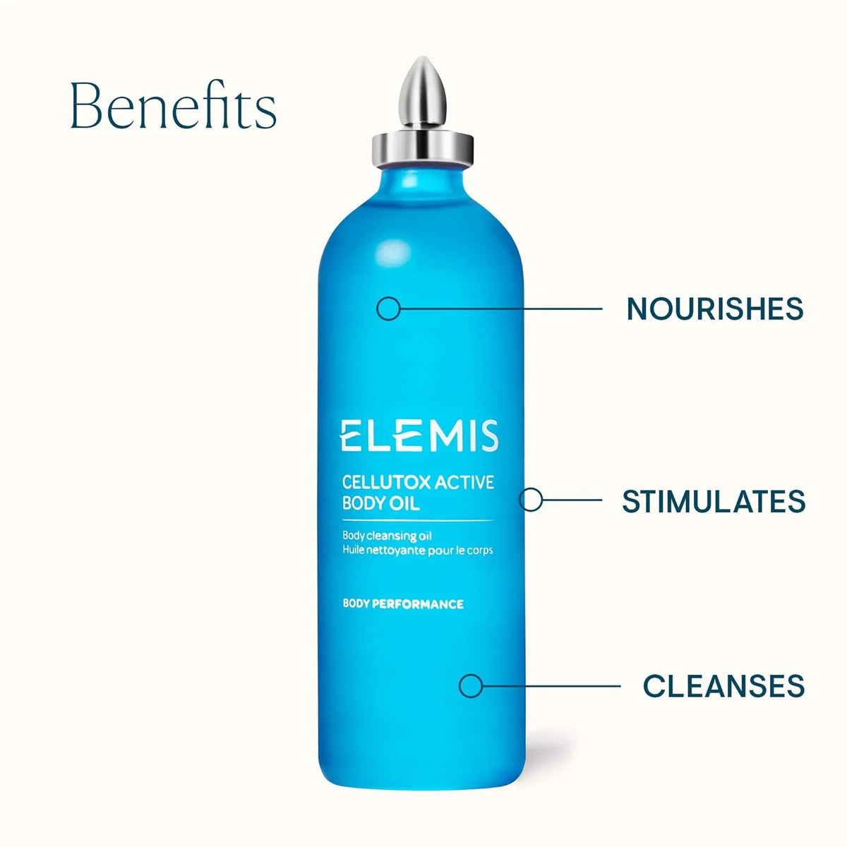 100 ml / 3.3 oz Body Oil C254594