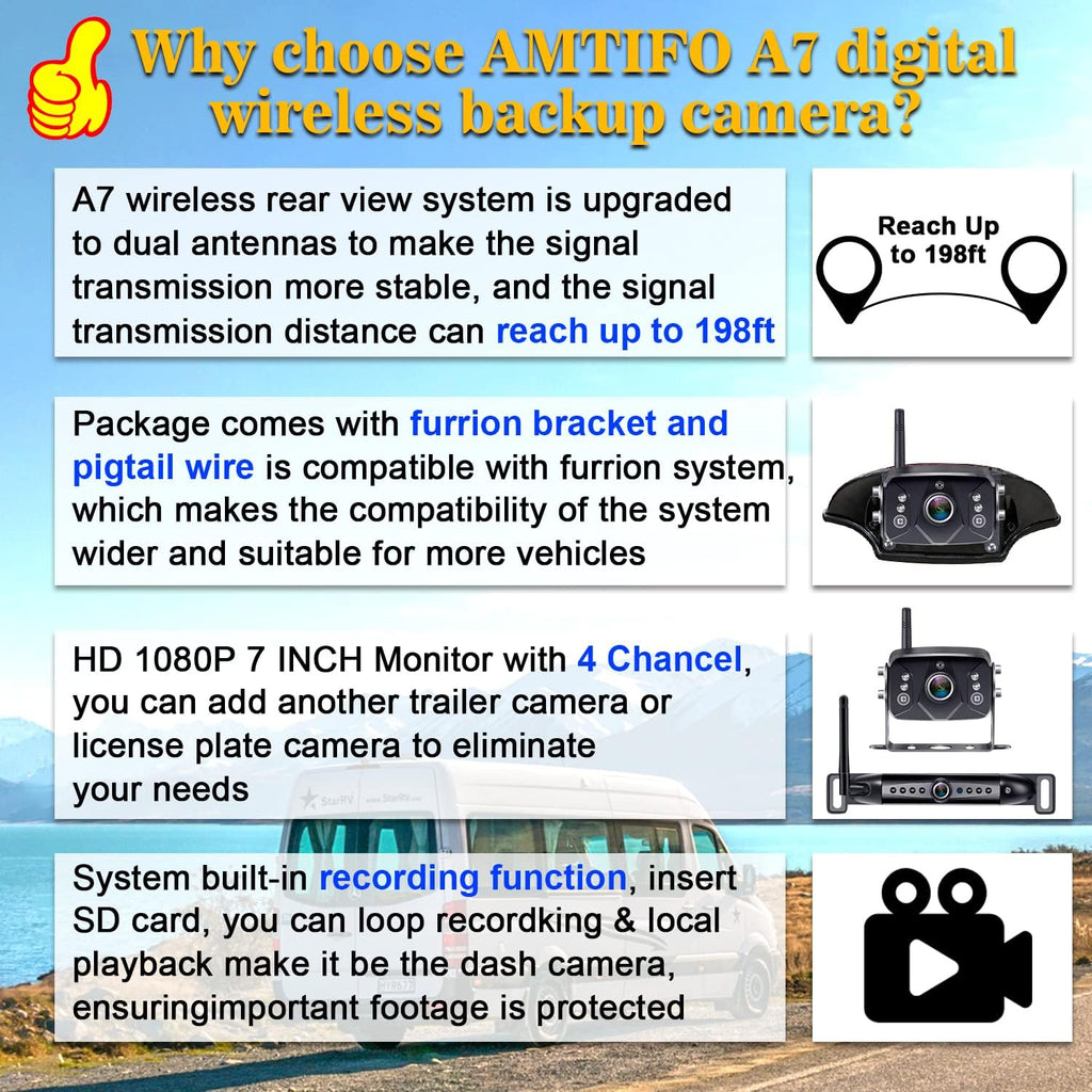 HD 1080P Digital Wireless Backup Camera with 7 Inch DVR Monitor E351168