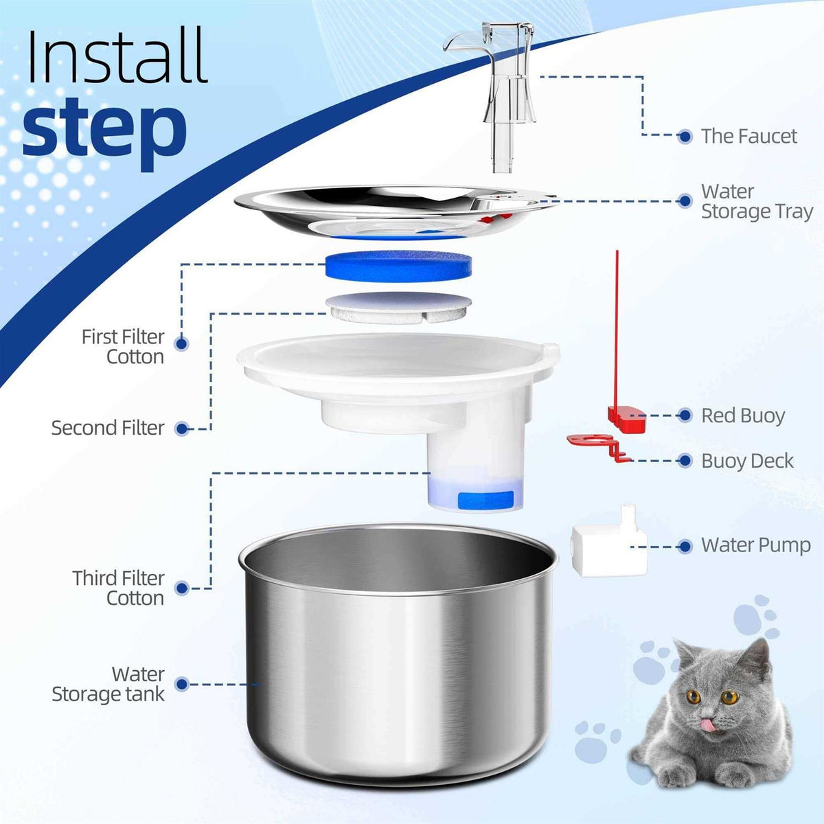 Cat Water Fountain Stainless Steel G308