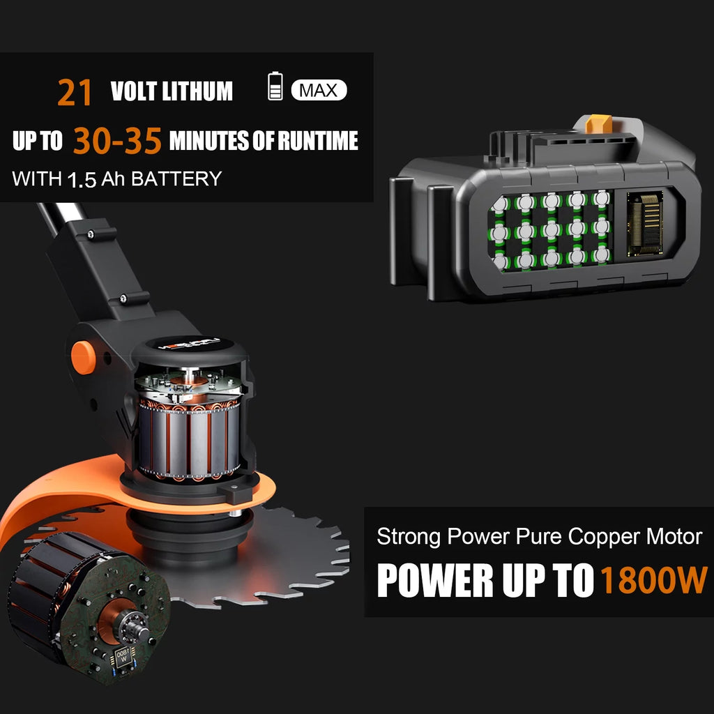 Cordless String Trimmer & Edger with Battery and Charger L168