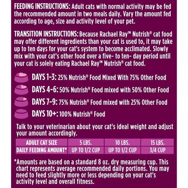 Dry Cat Food H58570