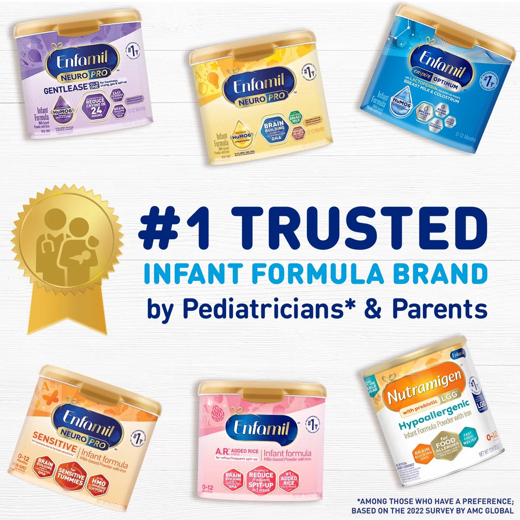 Hypoallergenic Lactose Free Infant Formula Powder Can, 27.8 Oz X7270