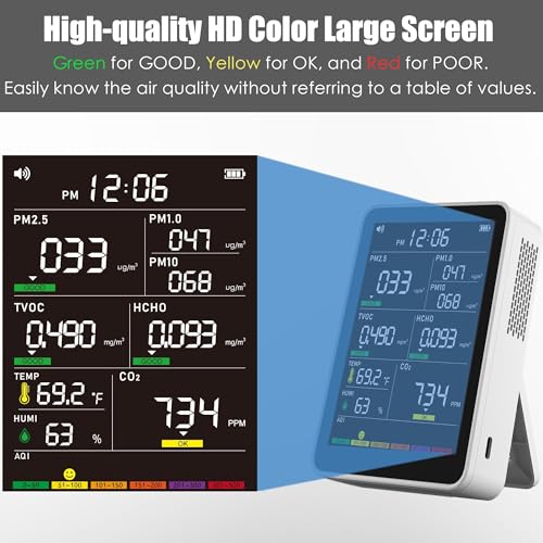 Indoor Air Quality Monitor with AQI Beep Alarms K26730