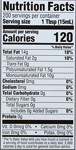 Mediterranean Blend Extra Virgin Olive Oil 67.6 Fl Oz I427