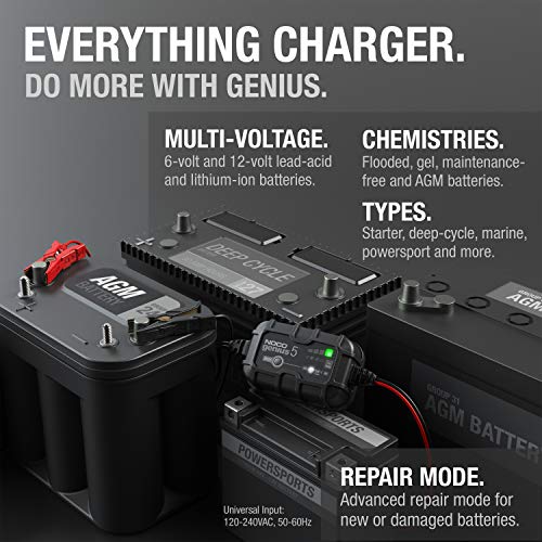 5A 6V/12V Smart Battery Charger G91321
