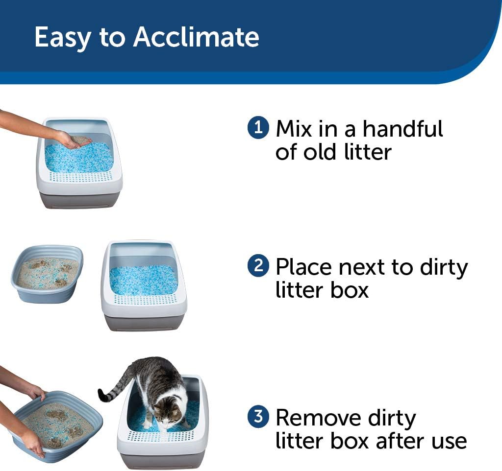 Cat Litter Box with Crystal Litter Starter Kit I6636