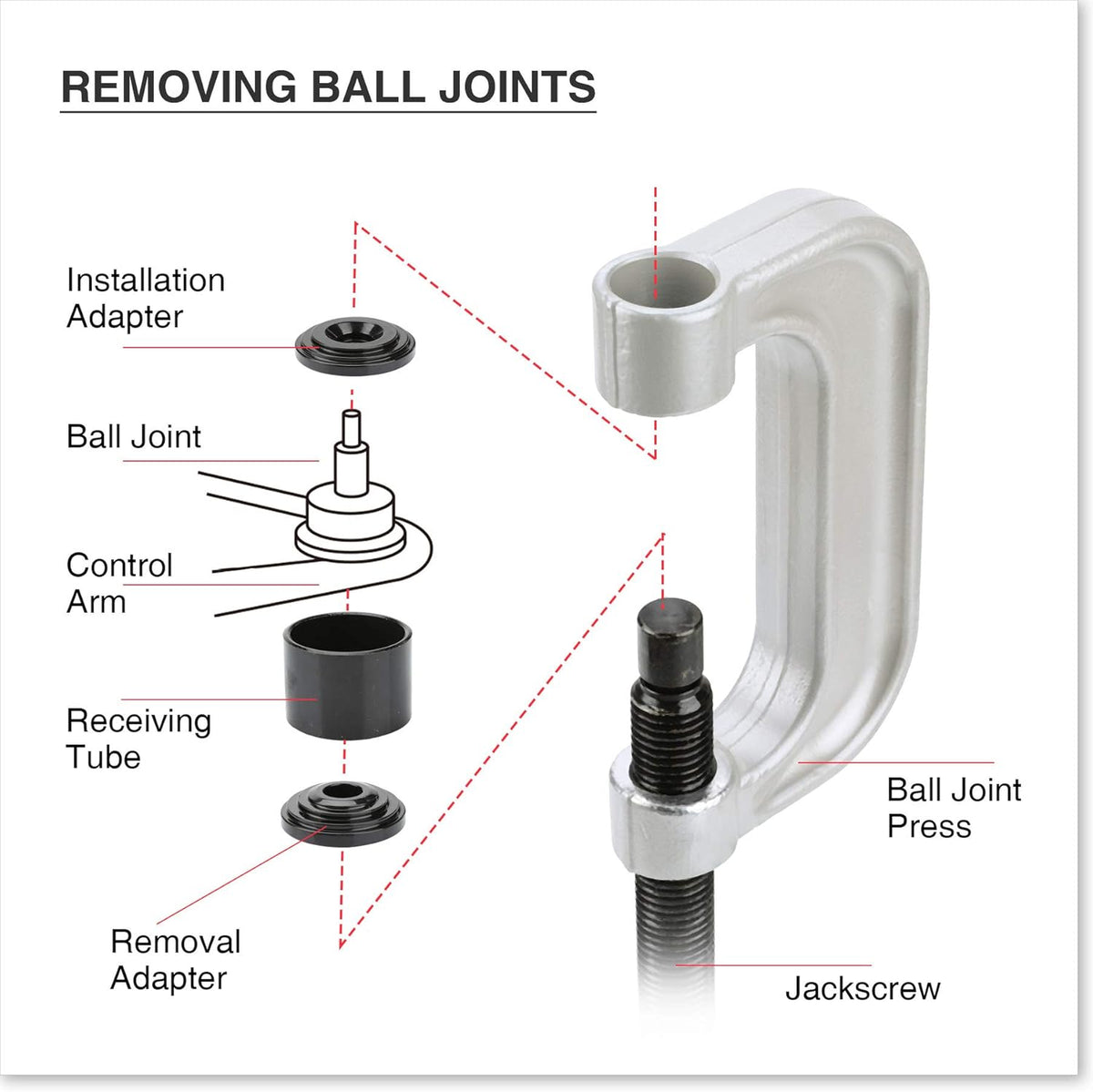 21PCS Ball Joint Press Kit & U-Joint Puller Service Tool Set E247