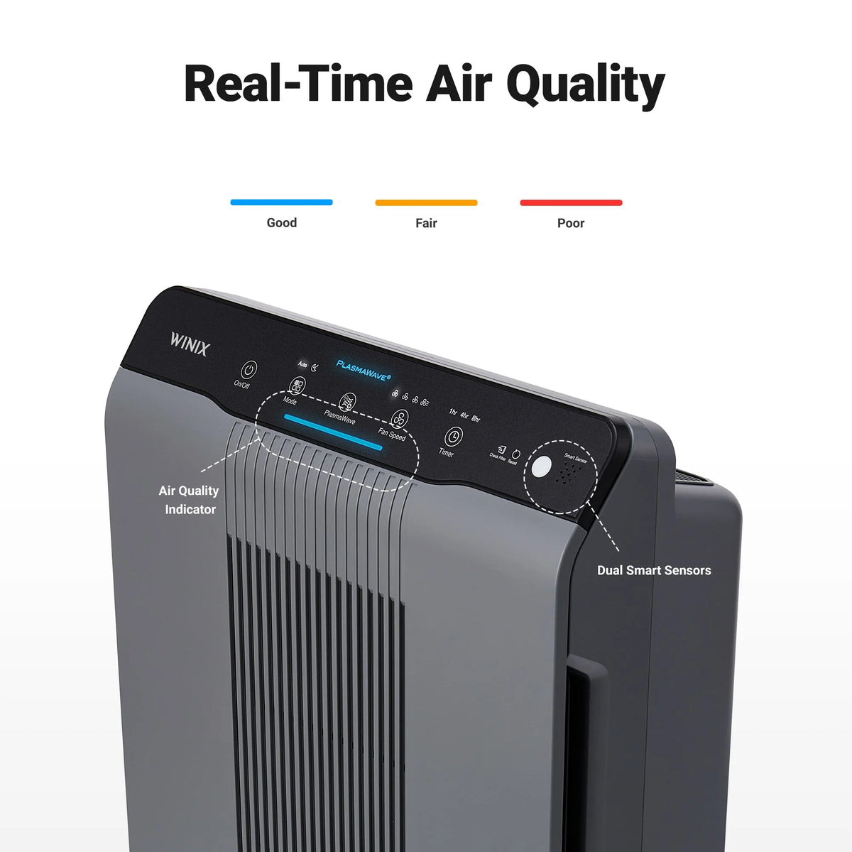 True HEPA 4-Stage Air Purifier V38987