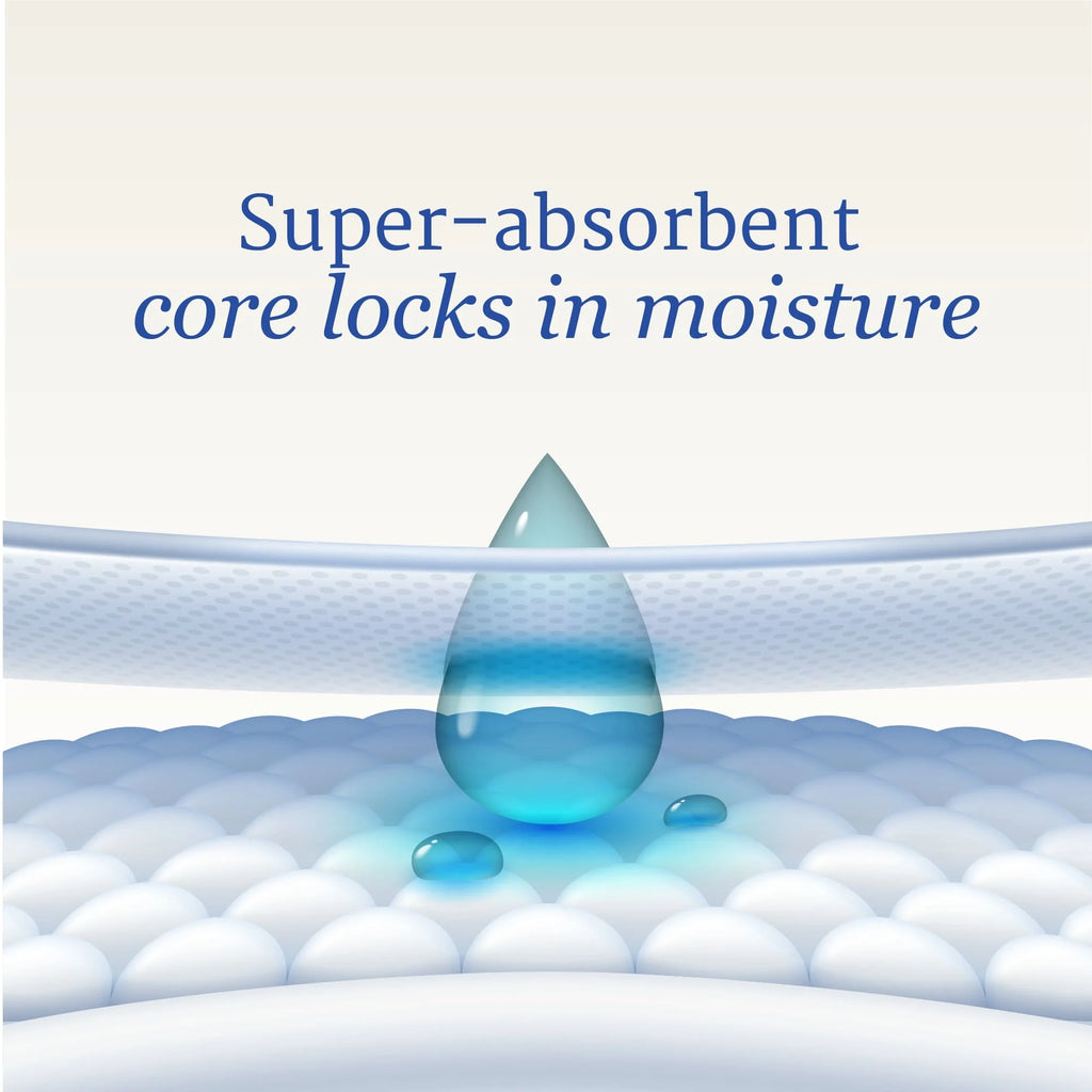 2X-Large Washable Underpad X379