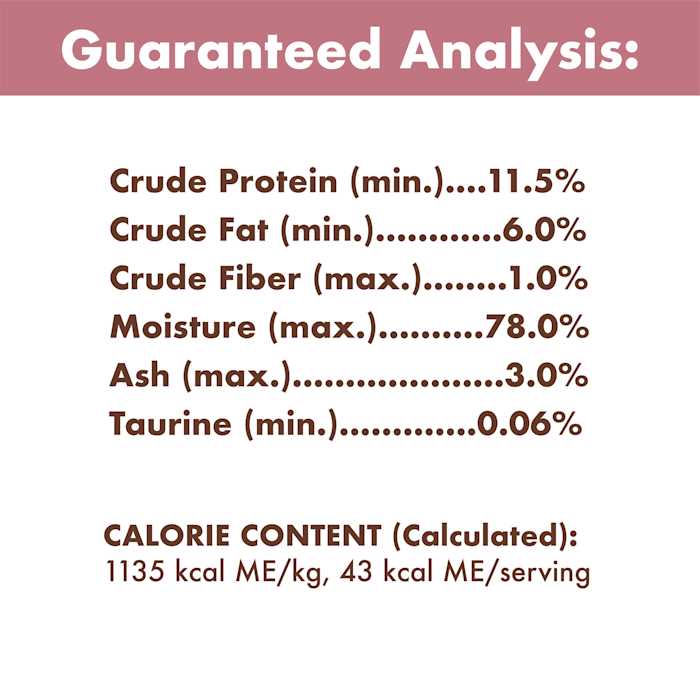 Chicken Liver Cat Food Z960