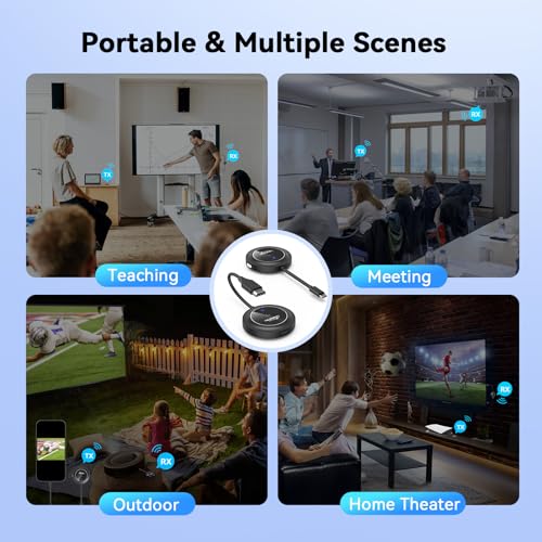 Wireless HDMI Transmitter and Receiver 4K@30Hz O30937