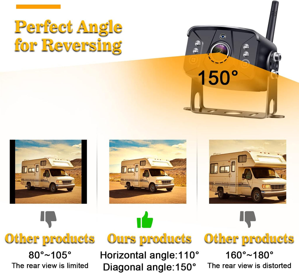 HD 1080P Digital Wireless Backup Camera with 7 Inch DVR Monitor E351168