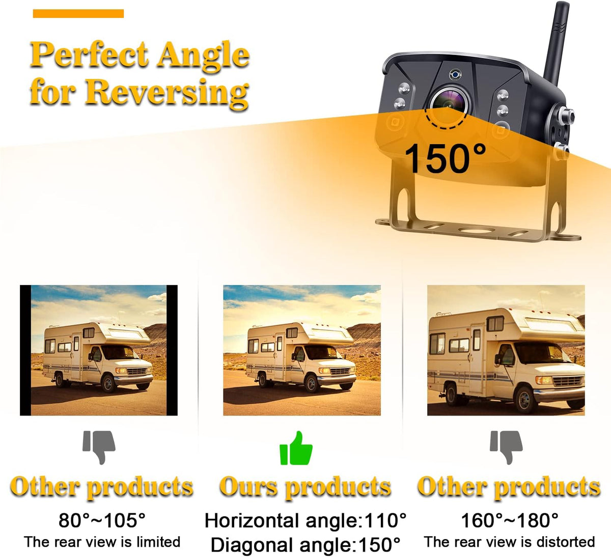 HD 1080P Digital Wireless Backup Camera with 7 Inch DVR Monitor E351168