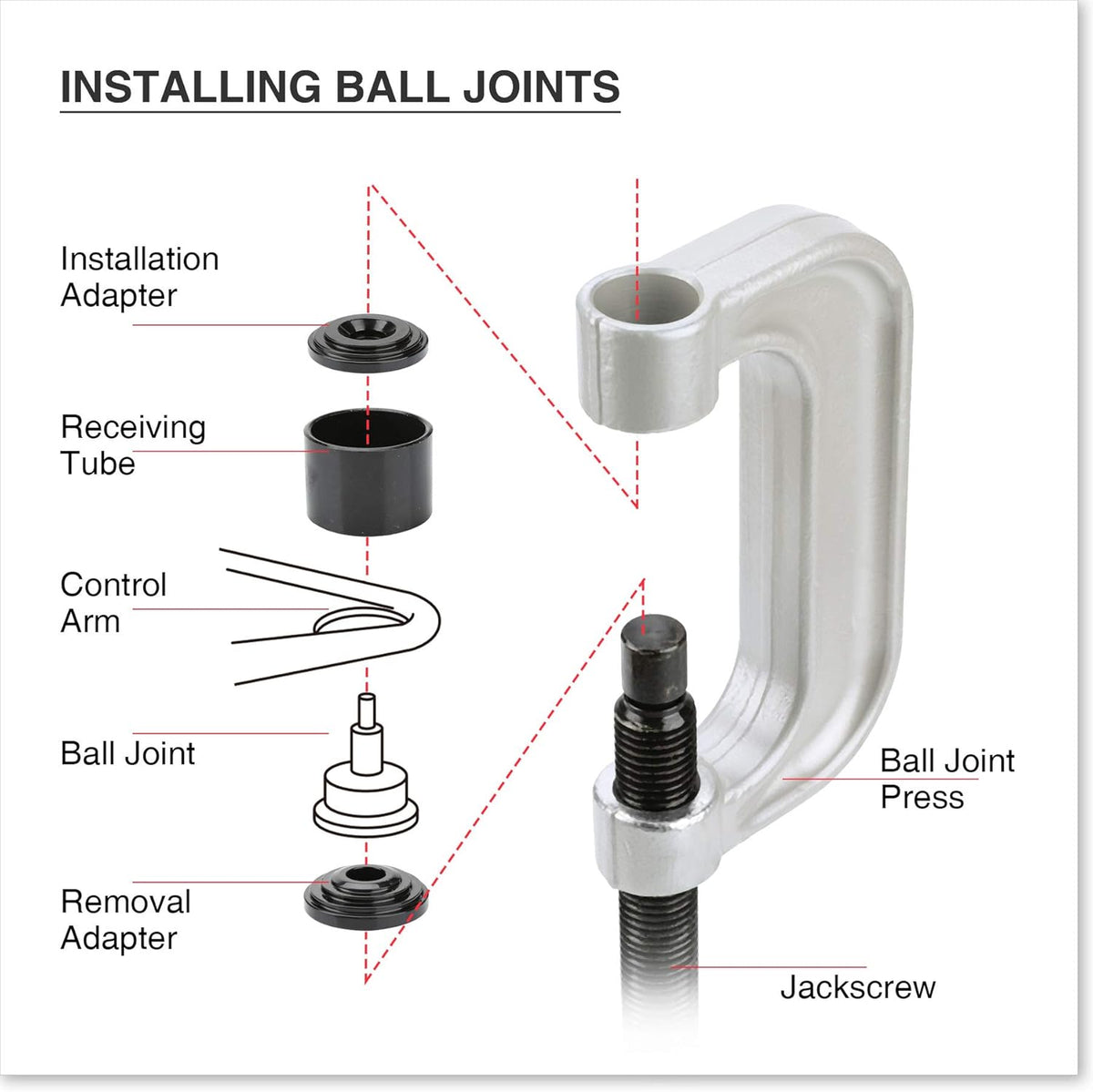 21PCS Ball Joint Press Kit & U-Joint Puller Service Tool Set E247