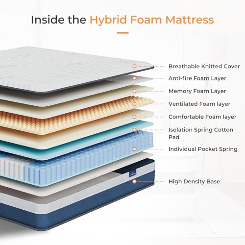 Twin 12 Inch Innerspring Hybrid Mattress with Memory Foam and Pocket Spring R46046