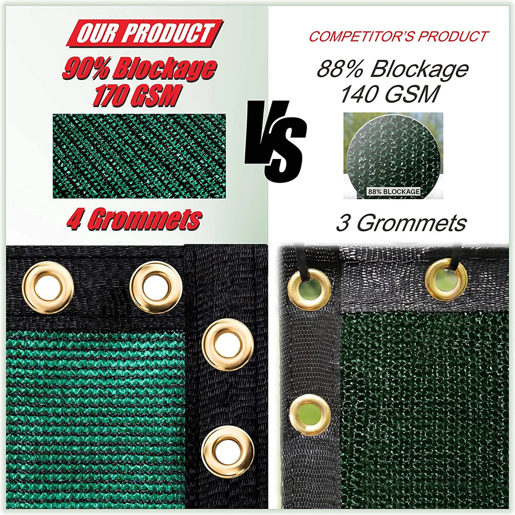 Green Fence Privacy Screen Windscreen Shade Fabric Cloth HDPE with Grommets V517