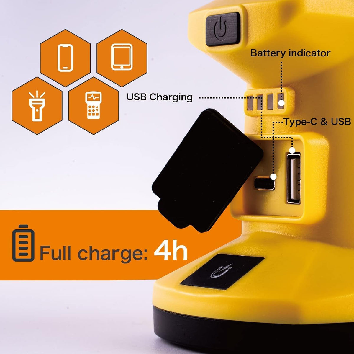 LED Rechargeable Magnetic Work Light, Foldable Cordless Underhood Flood Lighting, 2 Pack B78492