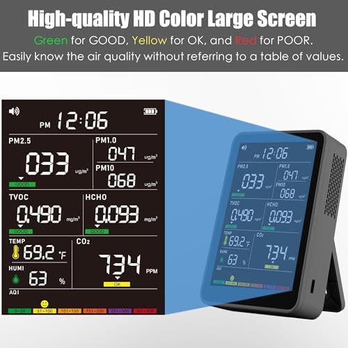 Indoor Air Quality Monitor with AQI Beep Alarms K26730