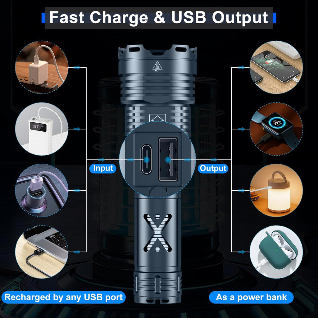 Rechargeable LED Tactical Flashlight, 2500000 Lumens, Waterproof, Zoomable O98192