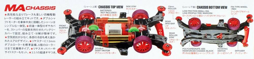 Mini 4WD Tri-Gale Black Special E17287
