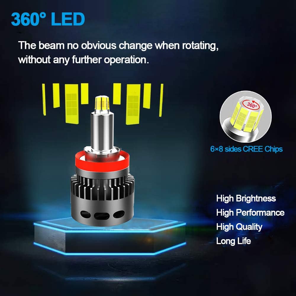 H1 LED Headlight Bulb, High Beam, Low Beam, Halogen Replace Kit, 12000lm 6K, Pack of 2 B250