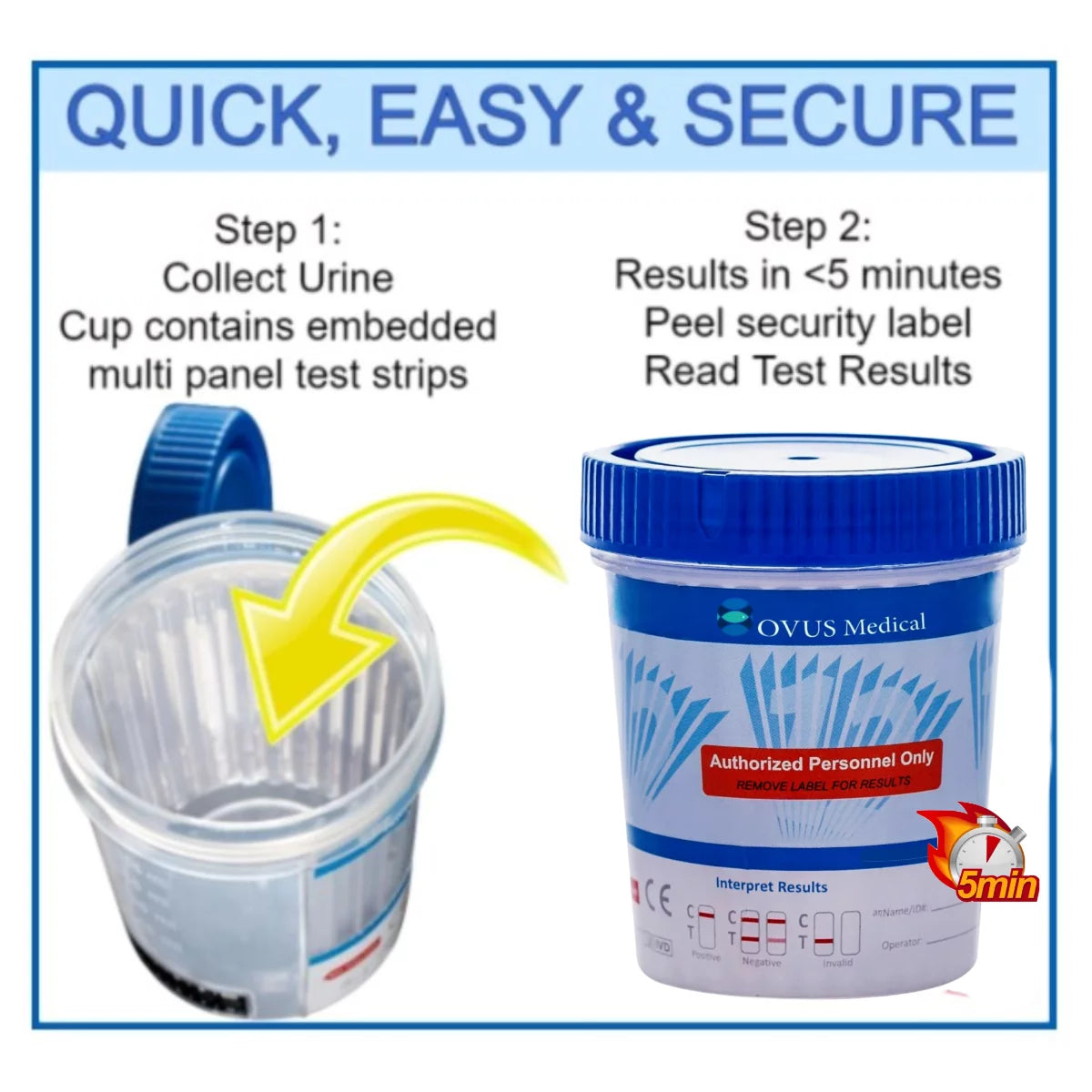 8 Panel Urine Drug Test Cups (100 Cups) A4036