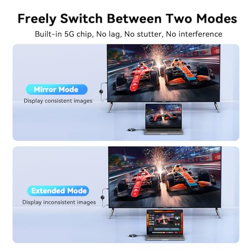Wireless HDMI Transmitter and Receiver 4K@30Hz O30937