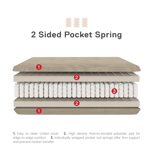 Dark Gray Polyester Linen Full Futon Mattress X177