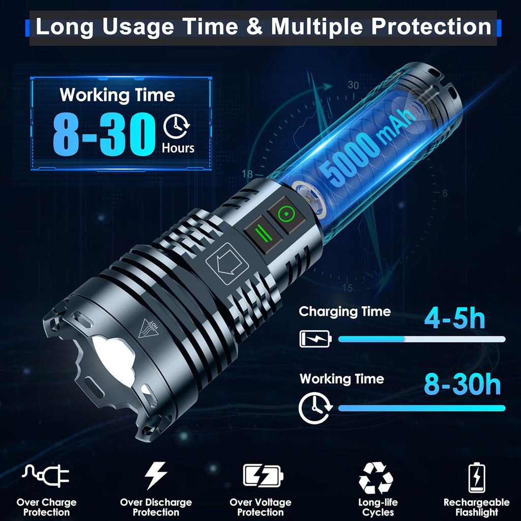 Rechargeable LED Tactical Flashlight, 2500000 Lumens, Waterproof, Zoomable O98192