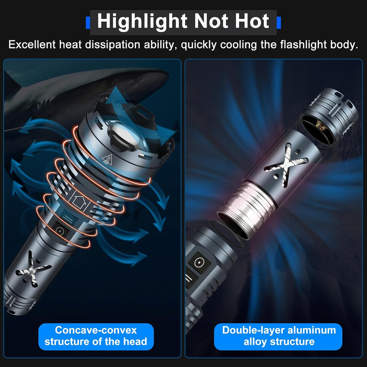 Rechargeable LED Tactical Flashlight, 2500000 Lumens, Waterproof, Zoomable O98192