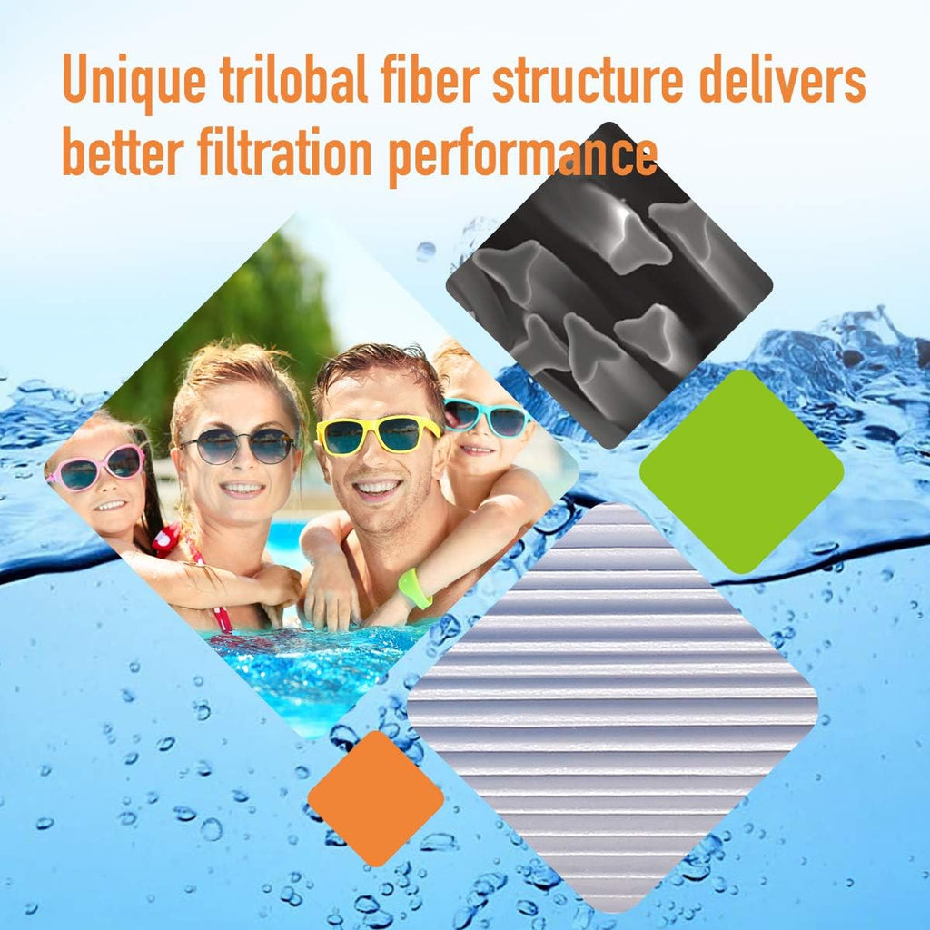 Pool Filter Cartridge Inner and Outer Set D530866