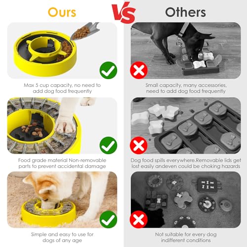 Yellow Dog Puzzle Slow Feeder Bowl O7752