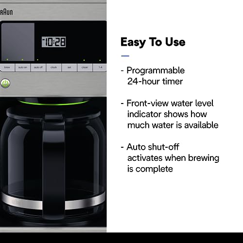 12-Cup Stainless Steel Drip Coffee Maker F3706