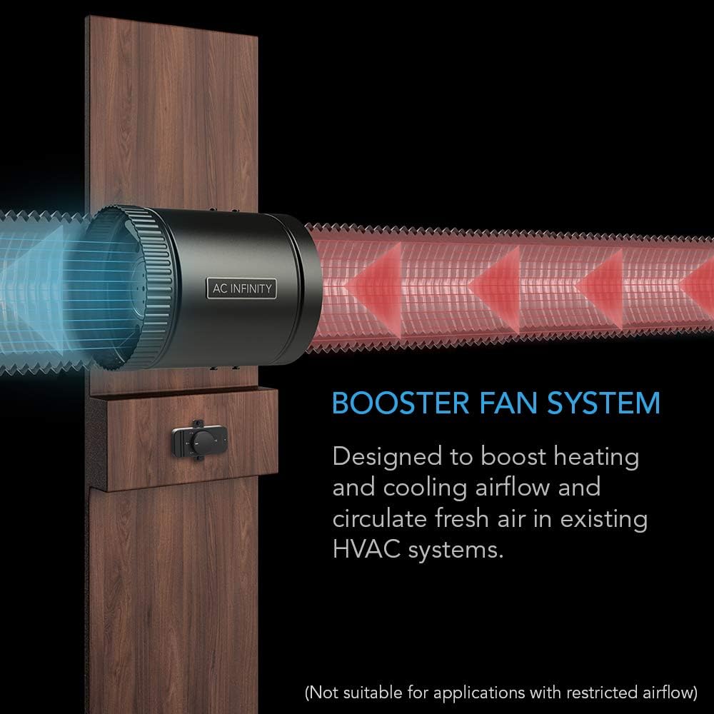 Inline Booster Duct Fan 6” with Speed Controller G455