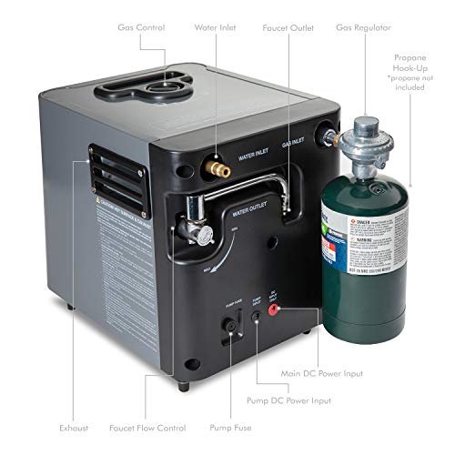 Portable Propane Water Heater & Shower Pump with Carry Case W729170
