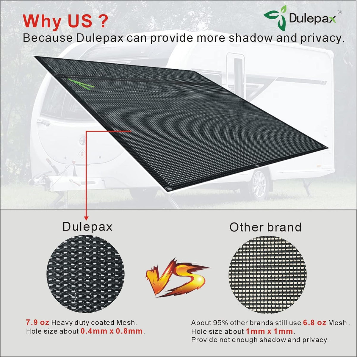 RV Awning Shade Screen with Zipper 8'X17'3'' C584