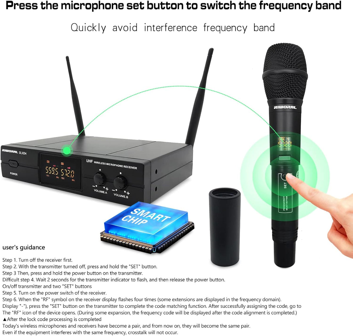 Wireless Microphone System with Dual UHF Cordless Handheld Dynamic Mic K312