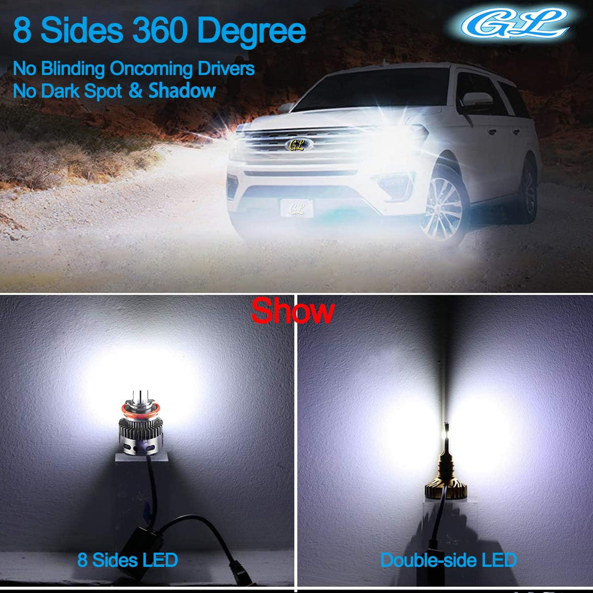 H1 LED Headlight Bulb, High Beam, Low Beam, Halogen Replace Kit, 12000lm 6K, Pack of 2 B250