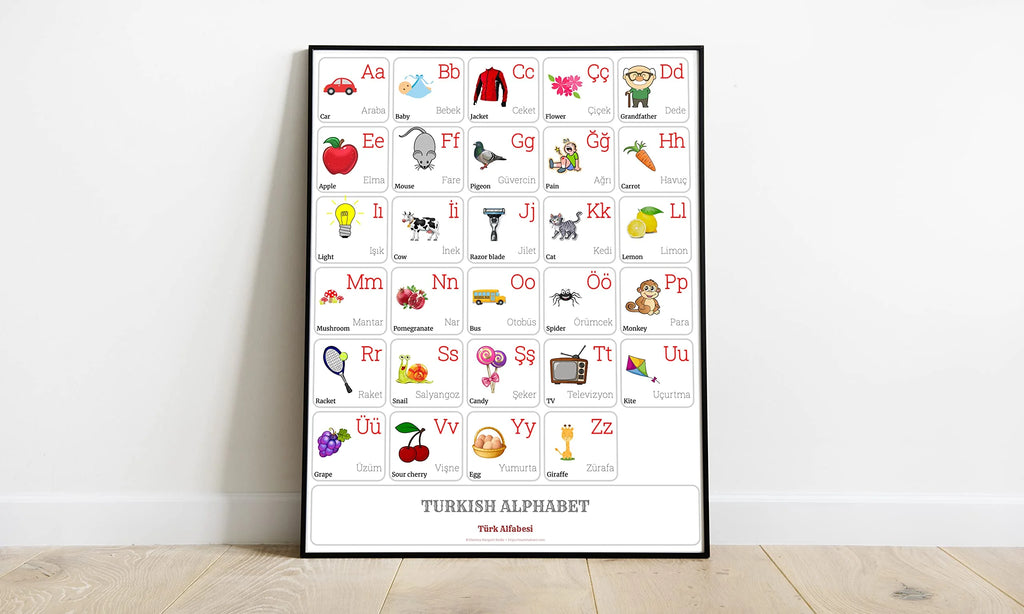 Turkish Alphabet Poster 16 x 20 inches L8523