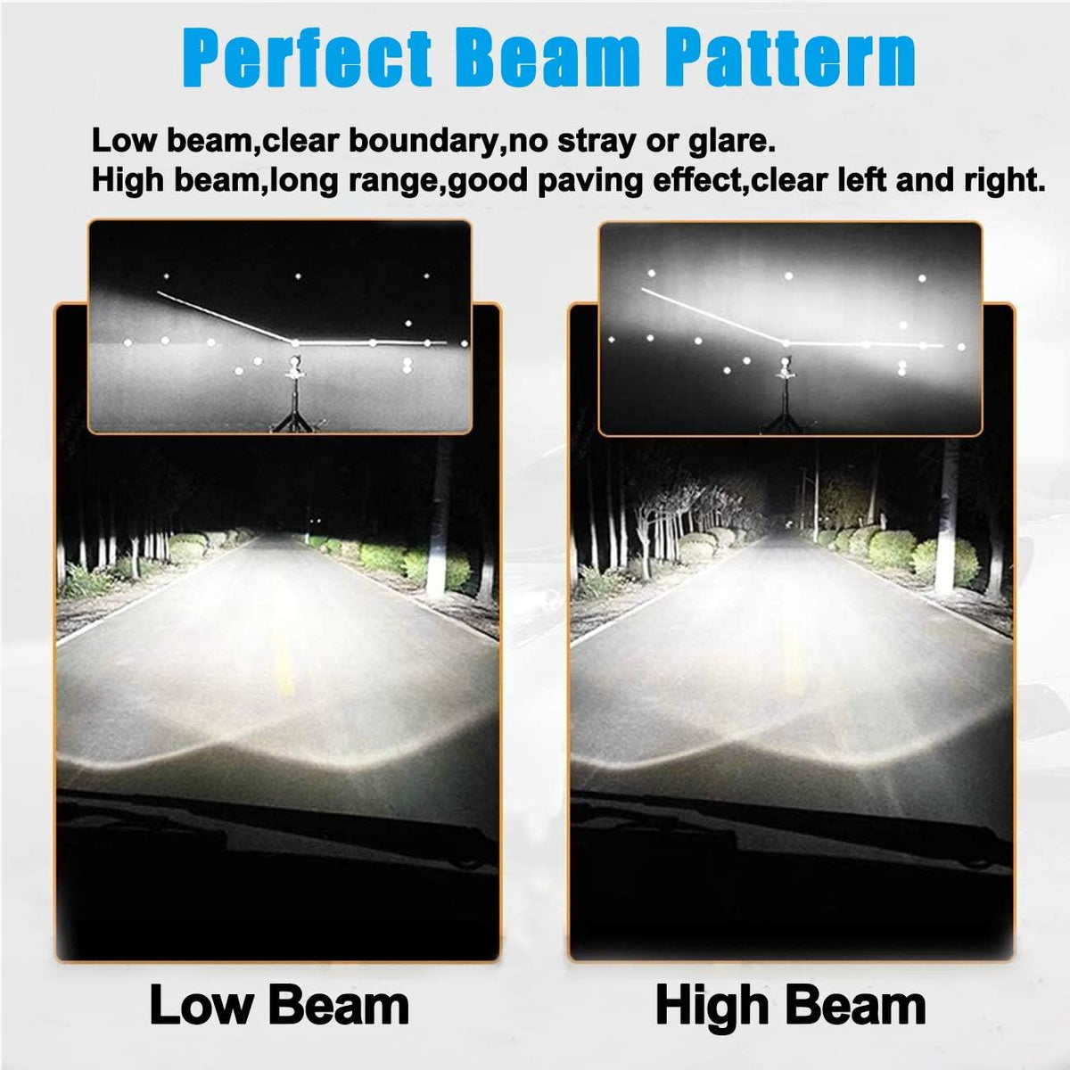 H1 LED Headlight Bulb, High Beam, Low Beam, Halogen Replace Kit, 12000lm 6K, Pack of 2 B250