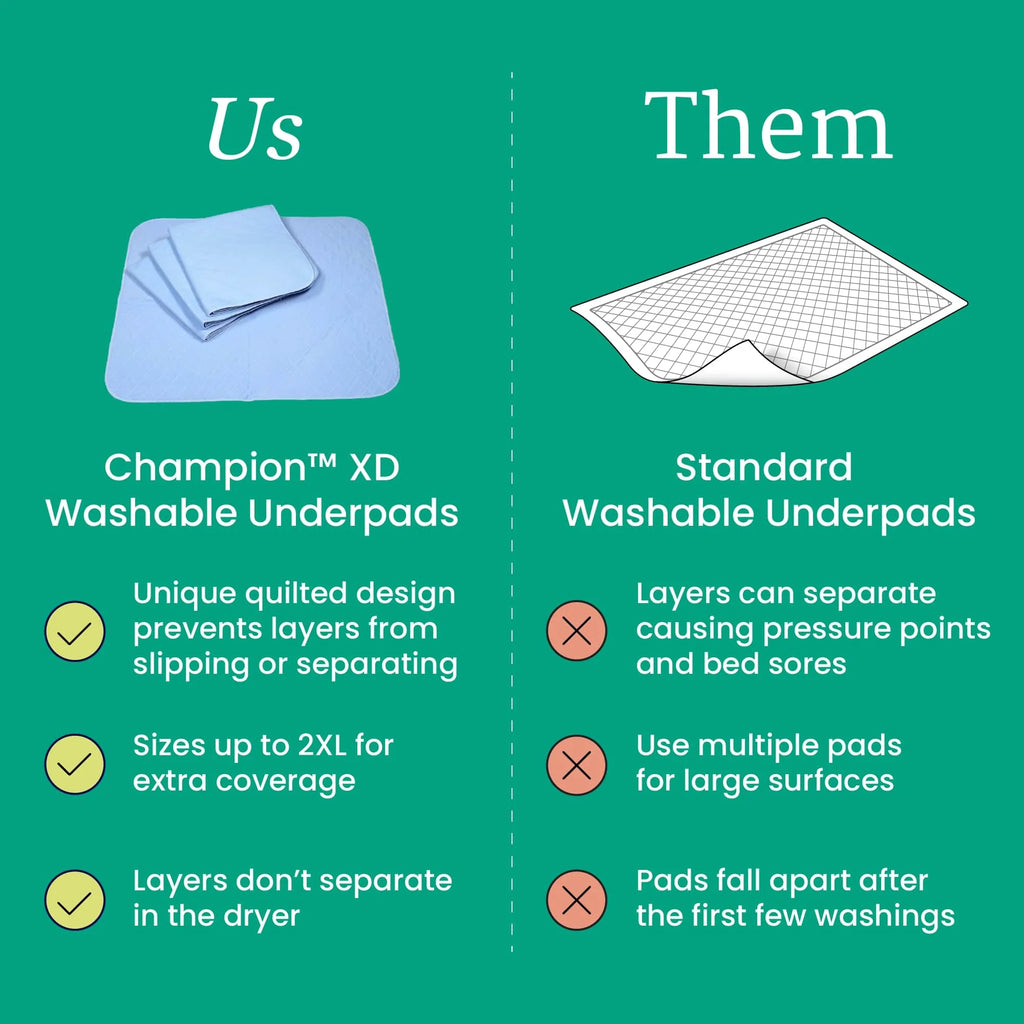 2X-Large Washable Underpad X379