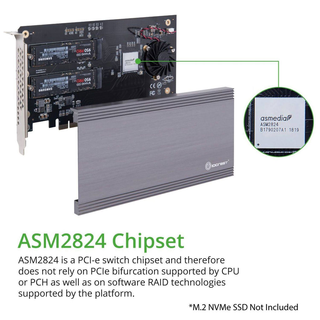 Storage controller F79115