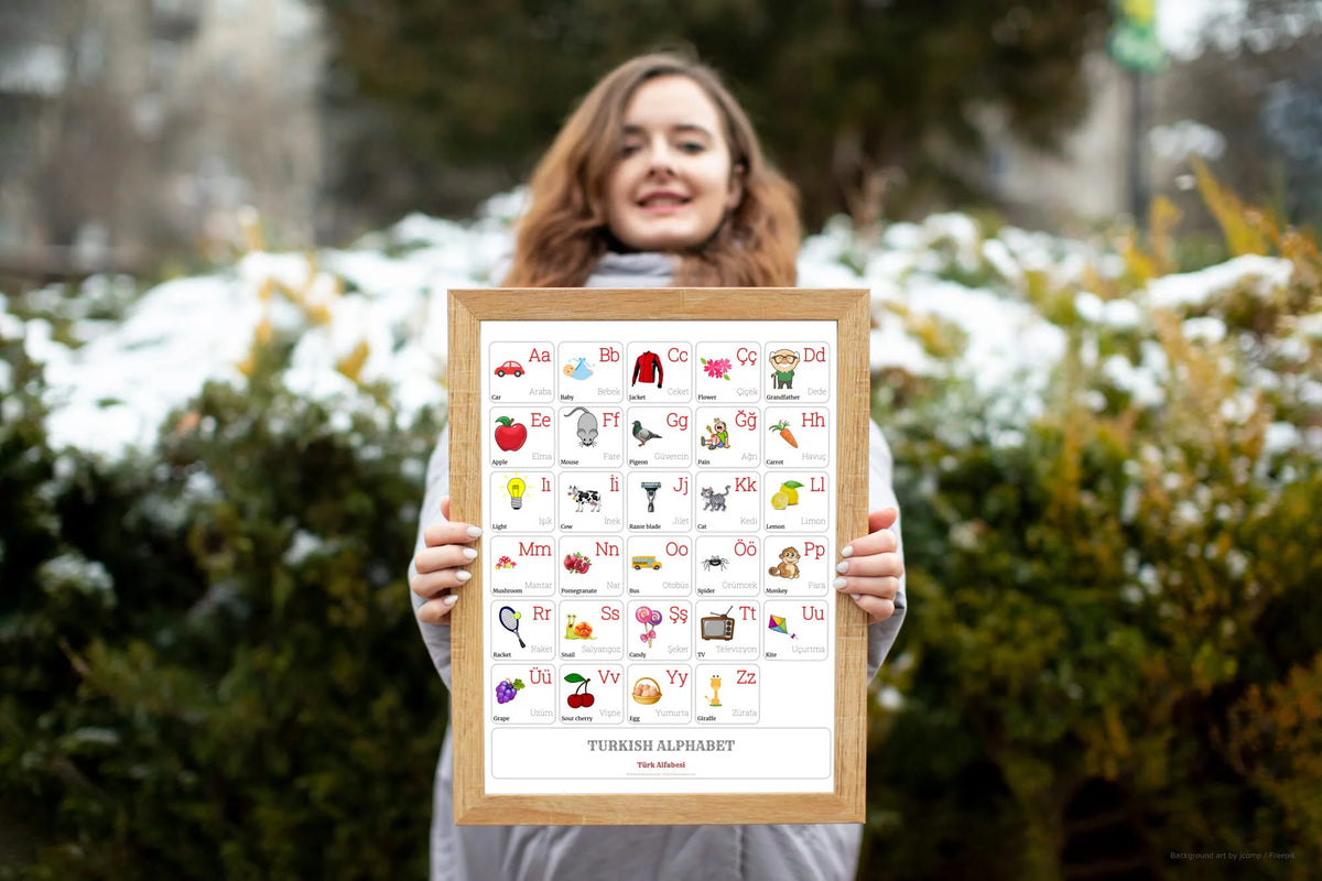 Turkish Alphabet Poster 16 x 20 inches L8523