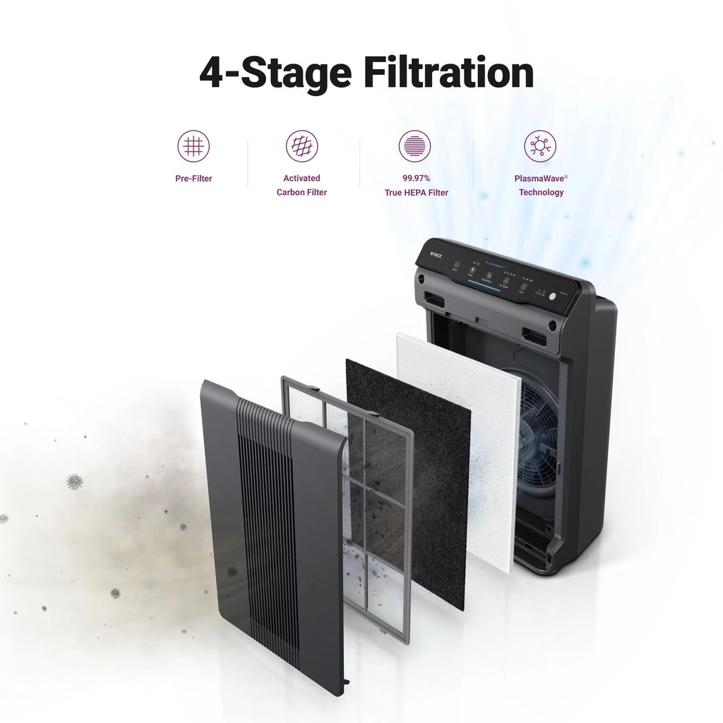 True HEPA 4-Stage Air Purifier V38987