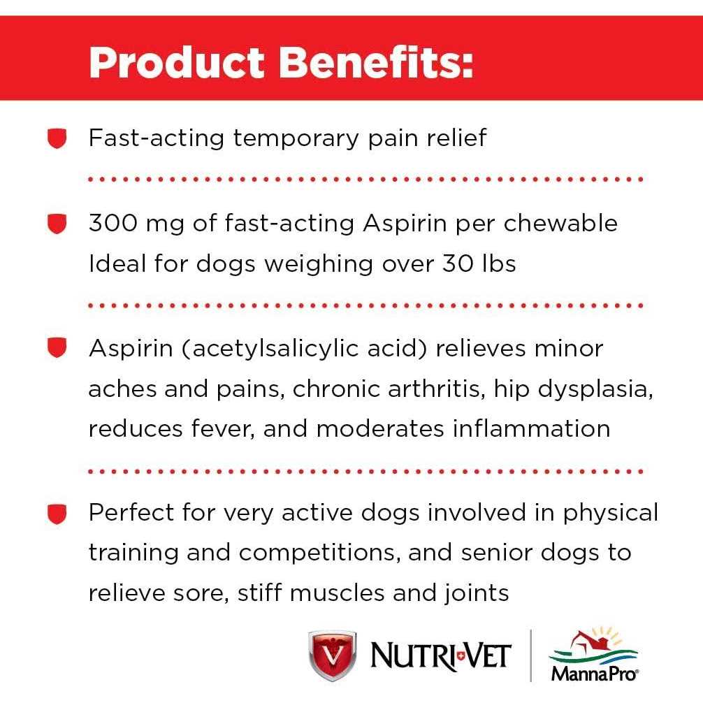 Aspirin for Large Dogs K749090