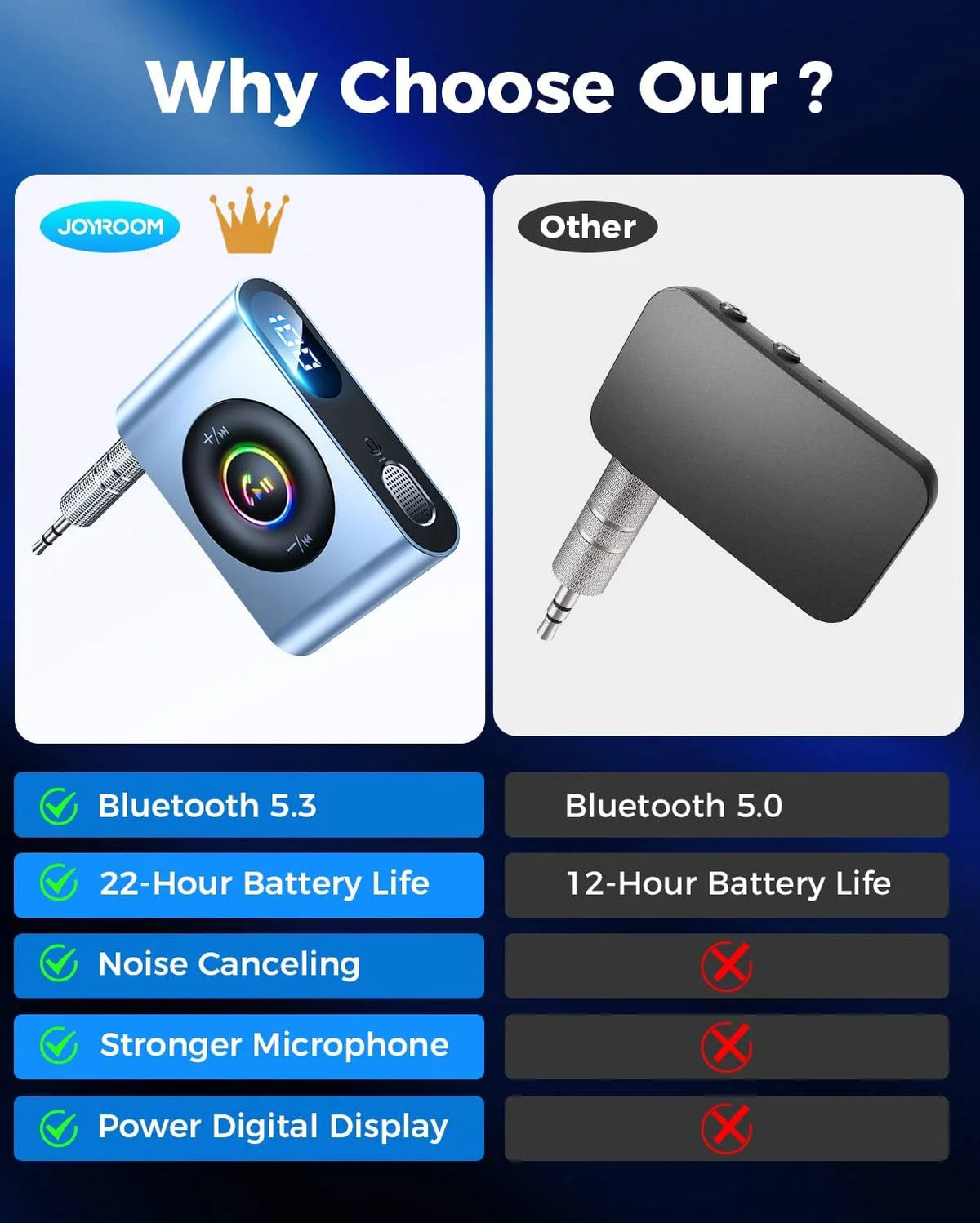 Bluetooth 5.3 Receiver 3.5mm Aux Adapter E117434