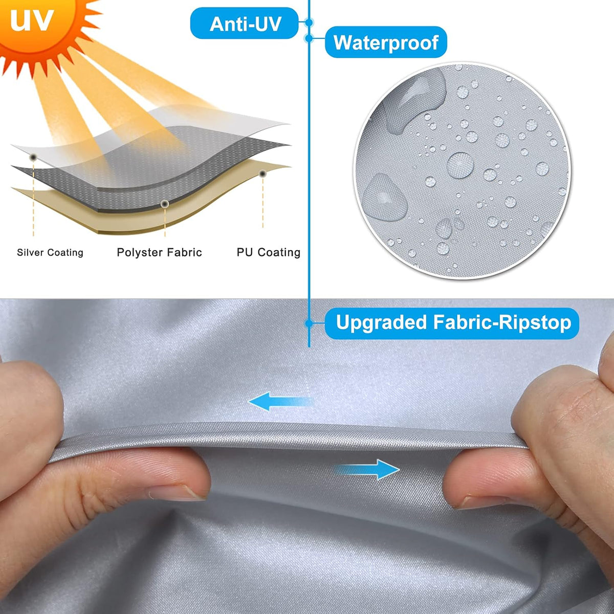 Rip-Stop RV Cover Fits 20'1" - 22' Long Motorhome, Waterproof Camper Cover with Gutter Covers G524