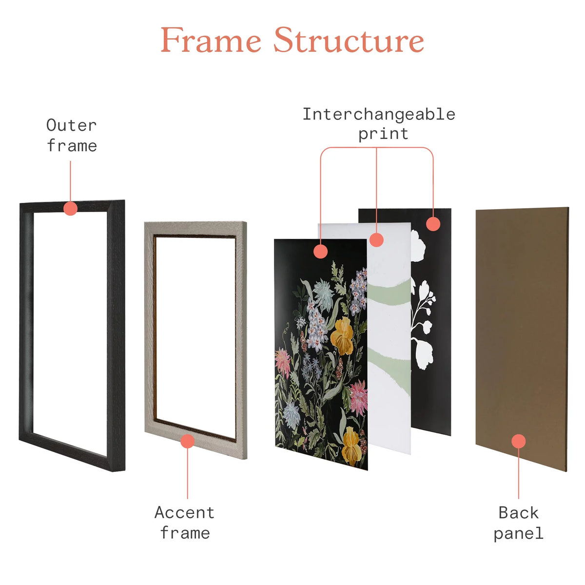 3-Piece Art Set B67194
